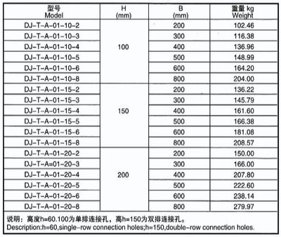 XQJ-DJ-T-A-01-XQJ-DJ-T-A-01型梯级式大跨距汇线桥架-上海业泰电气